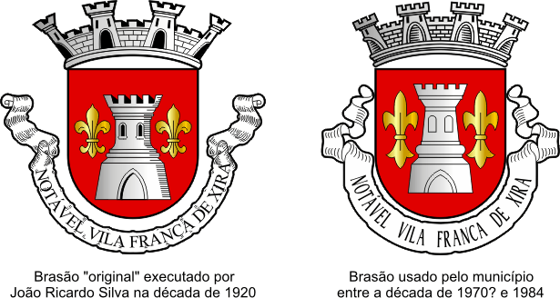 Diferenças